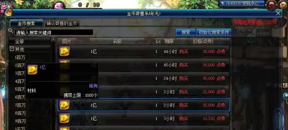 热门爆款◆顶级粉卡◆交易热度揭晓：dnf最贵粉卡排行榜深度解析