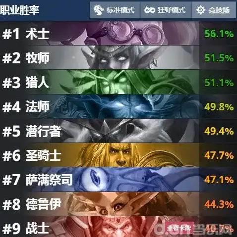 【安卓必知】HSReplay下载预警与实用技巧全解 体验增强指南
