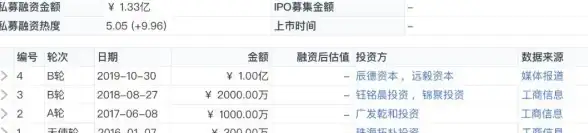 Android隐私合规新洞见｜源码揭秘！移动安全焦点—用户数据保护与风险预警【权威解读】