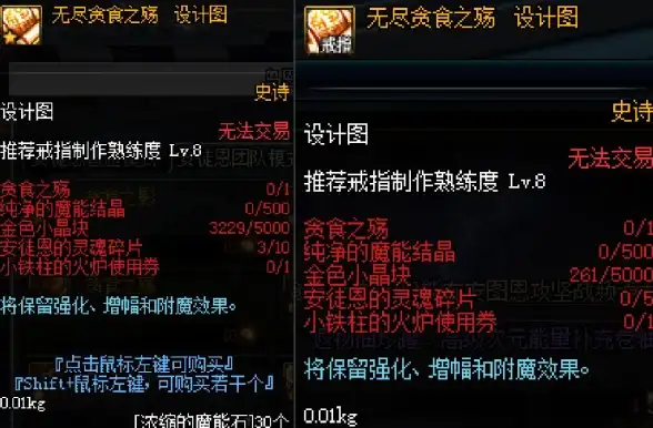 🔥实用攻略】超级推荐！dnf无尽贪食礼盒新手老玩家必囤收藏指南