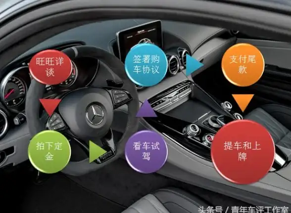 电商平台干货！旺旺多端服务器登陆全攻略【操作指南】实用同步提醒技巧分享