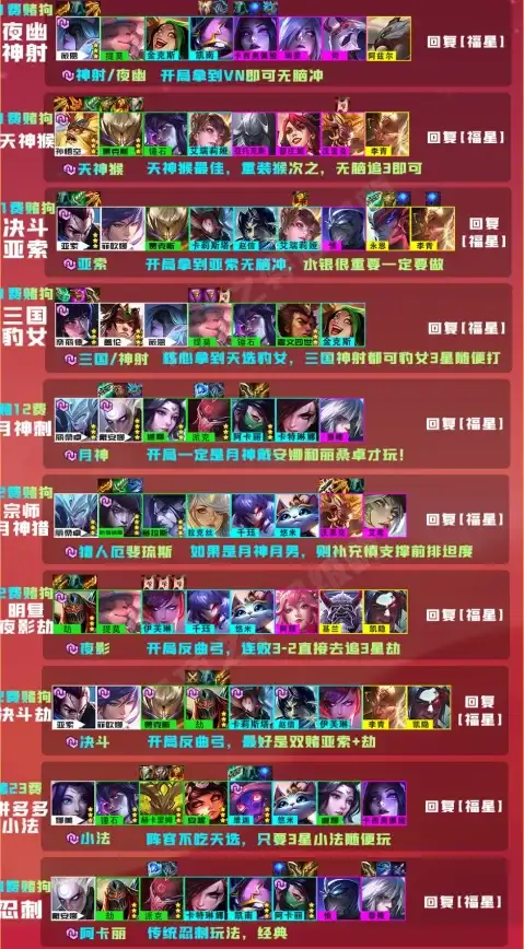 攻略🔥金铲铲之战S8特工劫源计划终极实战详解