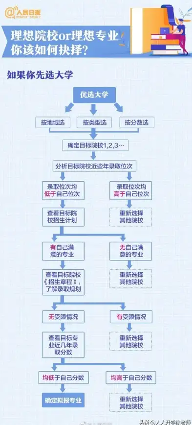 游戏攻略🎮生存技巧 地铁逃生妹控选择最佳倍镜推荐
