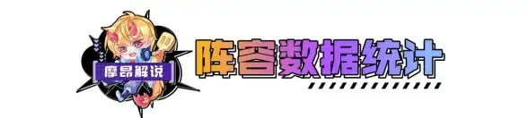 攻略🔥英雄推荐🔥阵容搭配丨金铲铲之战狂暴泽丽最强热门阵容指南
