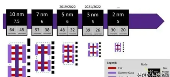 游戏攻略🔥摩尔庄园手游蓝色守护星快速获取全解析2024