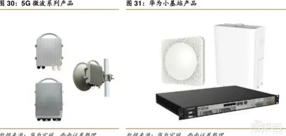 运维必备技巧｜高效清理！一键BAT脚本批量删除垃圾文件流程全解析—系统优化】