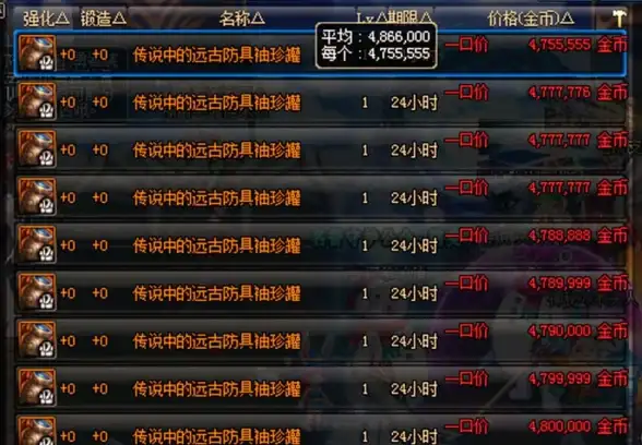 热门攻略◆必看秘籍◆轻松翻牌：DNF翻牌金币最佳地图+实用玩法技巧解析
