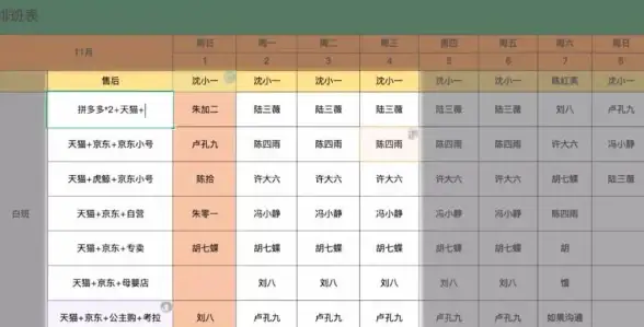 高效客服新引擎｜源码优化全攻略，释放服务潜能！呼叫中心软件提效指南
