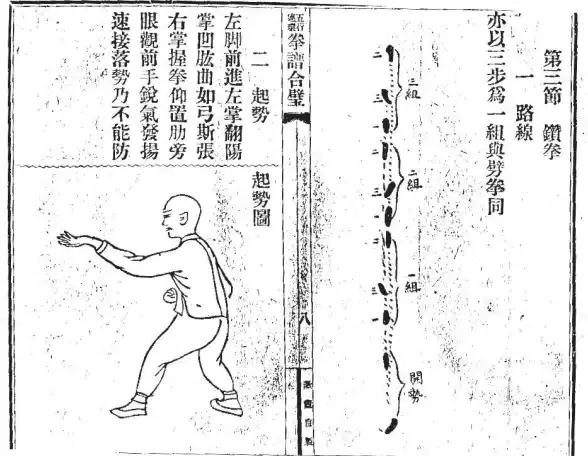 丨攻略丨技巧丨全解析丨 武林秘籍各大流派激活全攻略＆实用技巧揭秘！