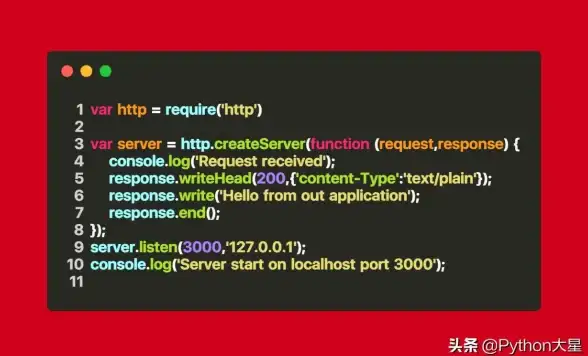 揭秘｜前端黑科技速览—网站JS隐藏下载新策略与前沿技术解析【技术观点】