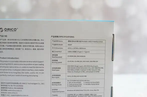 实用快修｜光驱检测秘籍！硬盘维护指南】最新读盘故障诊断与紧急修复技巧