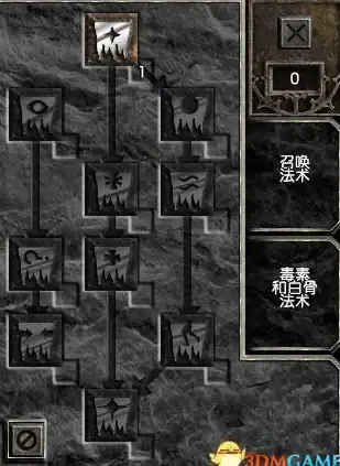 角色攻略◆技能解析◆加点秘笈┃DNF死灵主流实用技能推荐与加点技巧指南