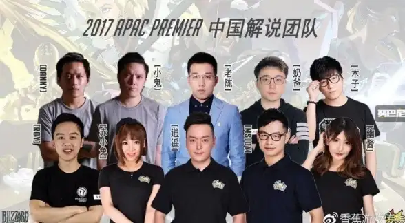 🔥策略推荐🔥三国阵容🔥速成指南｜逍遥三国最佳阵容搭配全解析