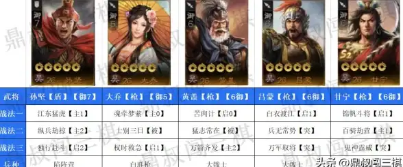 策略秘籍🔥三国志战棋版顶级武将推荐与实用选择技巧