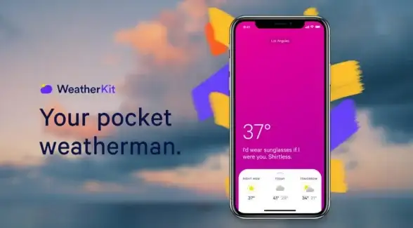 💡实用技巧◆个性定制◆彩云天气多主题切换全攻略，轻松玩转你的专属天气助手！