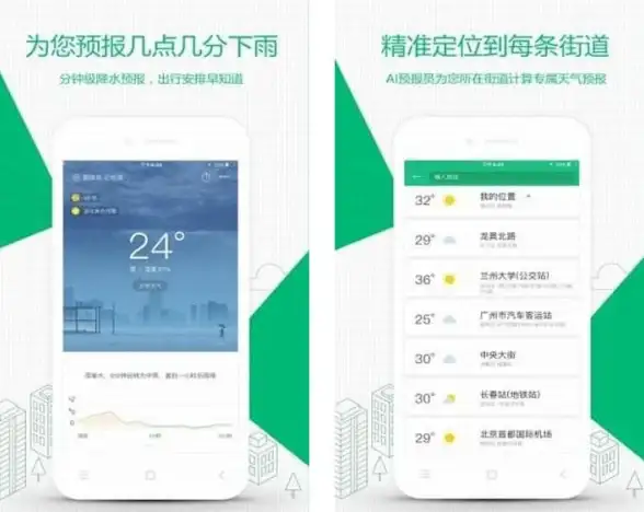 💡实用技巧◆个性定制◆彩云天气多主题切换全攻略，轻松玩转你的专属天气助手！