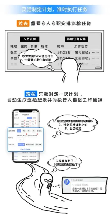 远程运维·爆款教程｜实用指南】云服务器远程桌面连接高效方法与关键提醒！