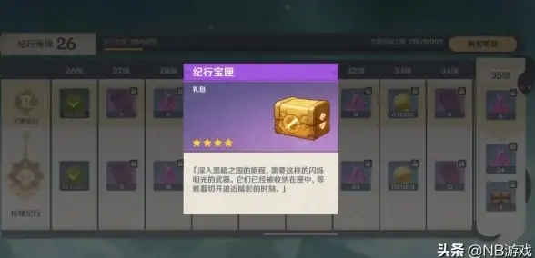 游戏福利⚡深度解析⚡实用攻略，一文读懂《原神》月卡权益优化提升体验