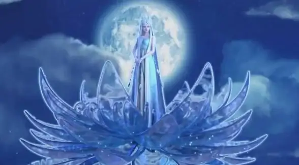 游戏攻略🔥dnf冰雪公主副本位置详解，快速获取指南