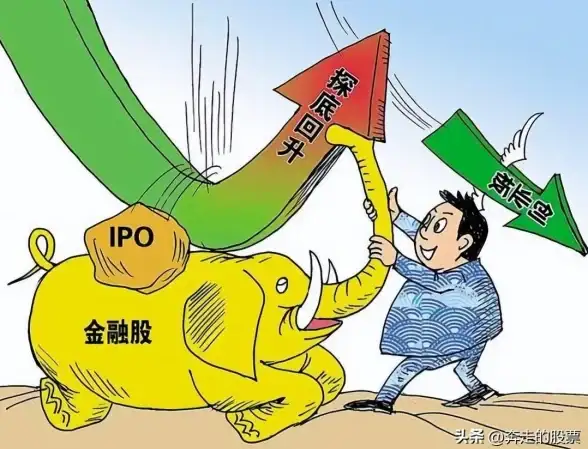 热门·干货·必看 东方财富精准解读科创股走势秘籍解析