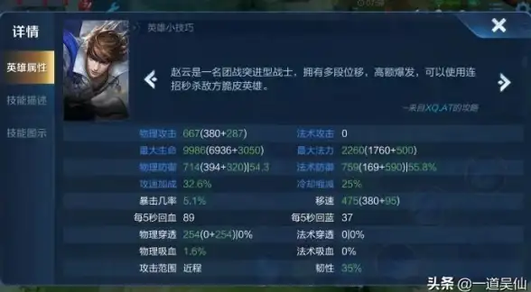 竞技攻略🔥寒冰射手终极连招技巧与实战心得分享