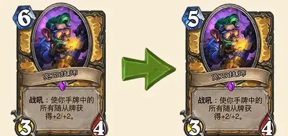 游戏 强化 dnf传说强化效果深度对比与全方位解析