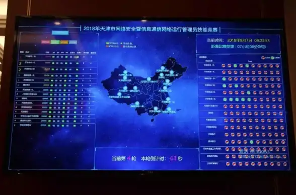 安全运维强化丨云主机本地IP配置全攻略—提升防护必读指南【实用技巧】