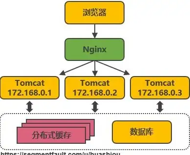 揭秘 超实用生存秘籍 求生之路服务器搭建全攻略 游戏教程