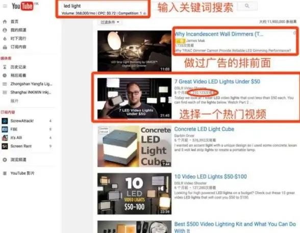 进阶站外引流 友情链接全攻略 外链优化新玩法秘诀大公开