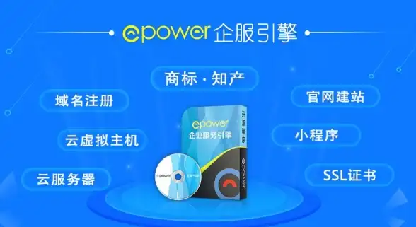 企业数字升级｜高效建站秘籍！企业官网中英文源码精选【数字化转型首选】
