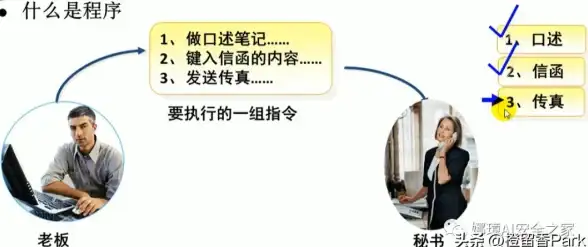 独家剖析 逆向利器实测亮点 软件安全深度解读】Exe反编译工具全方位优势与隐忧