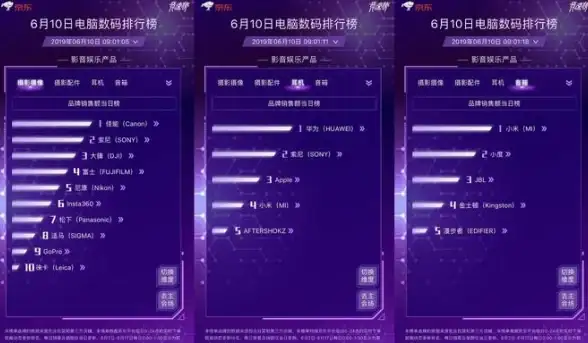 央视影音如何高效管理和取消预约节目步骤