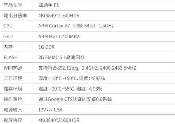 流量计费详解 GPU服务器租赁费用深度盘点｜AI算力市场揭秘】