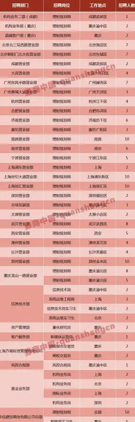 热点｜电脑安全运维管理新升级—安全合规优化秘籍】高效开机必备宝典