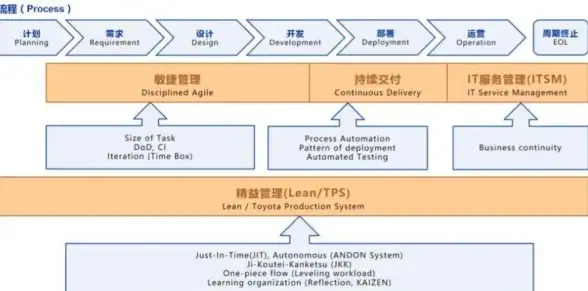 游戏丨防沉迷丨体验 深度解析王者荣耀防沉迷系统解除对玩家影响