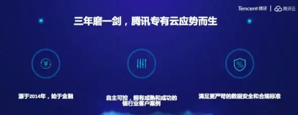 安全｜云服务器新规速览—个人合规必读！重点提示】安全提醒与政策解读