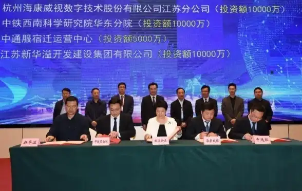 云计算,多运营商接入-电信联通移动高速接入，宿迁智能云服务器