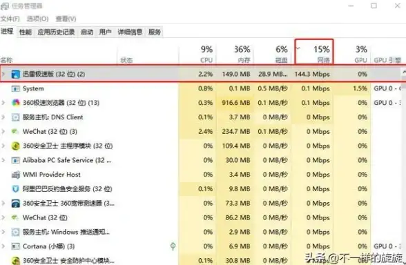 云服务故障盘点｜Win10修复难题全攻略—专家独家解决指南！系统维护技巧】