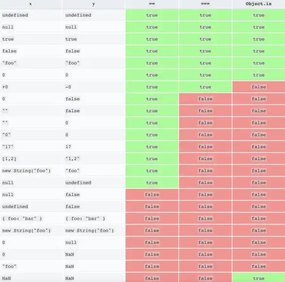 🔥聚焦实用—玩转极简JavaScript｜打造炫酷前端相册要点清单【开发秘籍】