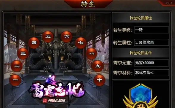 装备盛典🔥烈火雷霆全方位特殊装备与转生神殿深度攻略
