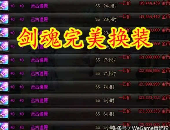 🔥实用指南🔥天帝攻略·装备提升·DNF手游天帝职业高效buff宝珠与最佳装备推荐