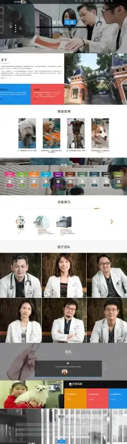【模板更换必读】织梦CMS模板升级亮点分析！内容同步更新指引┃网站优化技巧