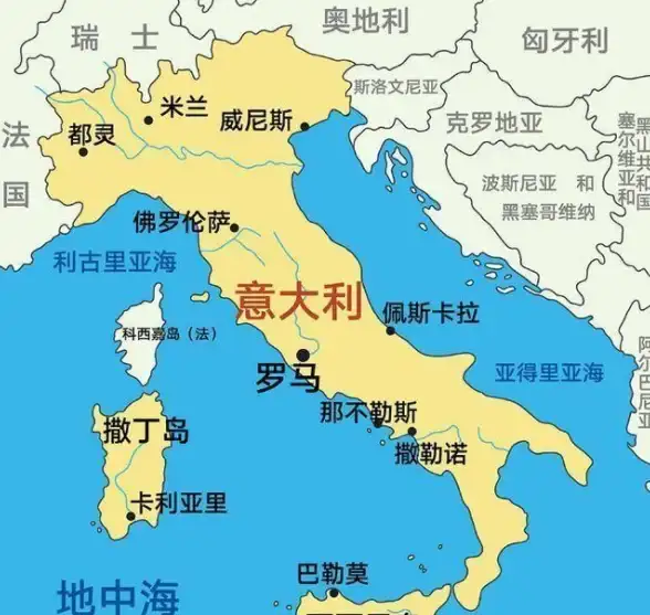 CDN评测,多运营商接入-棉花云CDN意大利节点多运营商接入评测