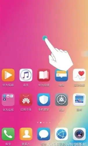 指南｜高效管控策略解密！云服务器定时关机&华为联运运营】要点速览