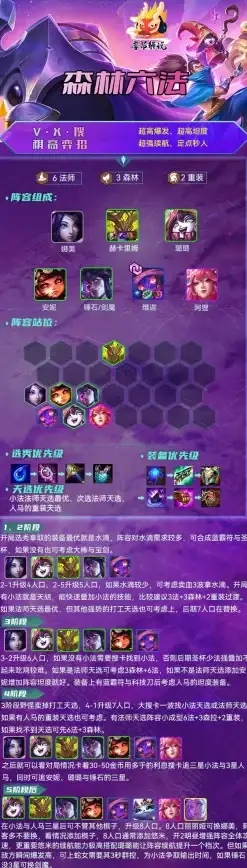 热门攻略◆游戏解析◆新机制揭秘《金铲铲之战》天选福星羁绊全新玩法详解