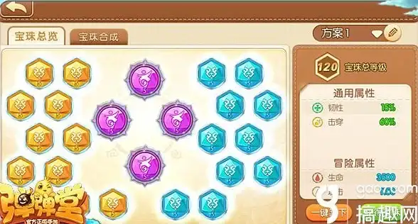 策略揭秘⚔实力飙升🔥弹弹堂内修加战对战斗力与生存力的全面解析