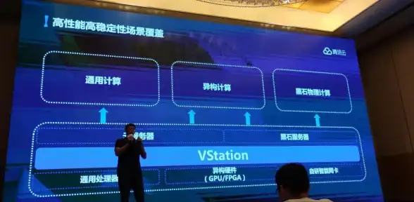 云计算,弹性计费-广东东莞云主机弹性计费模式解析