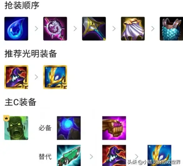 装备攻略◆升级宝典◆属性解析 金铲铲之战》救赎装备全方位详解与升级路线推荐