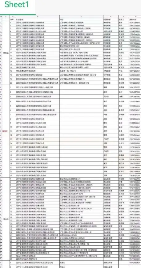 数据中心,网络覆盖-鞍山数据中心稳定高效三网覆盖