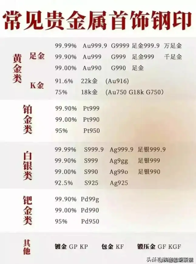 【科普必看】详解2024全新QQ游戏服务器术语选择秘籍｜玩家避坑指南【干货推荐】